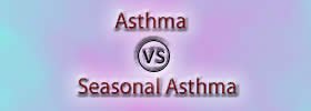 Asthma vs Seasonal Asthma