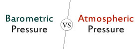 Barometric Pressure vs Atmospheric Pressure