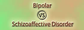 Bipolar vs Schizoaffective Disorder