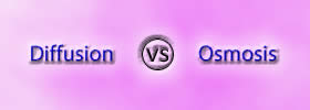 Diffusion vs Osmosis