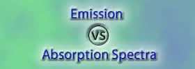 Emission vs Absorption Spectra