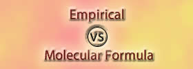 Empirical vs Molecular Formula