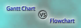 Gantt Chart vs Flowchart