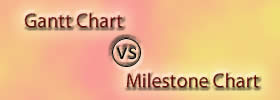 Gantt Chart vs Milestone Chart