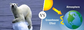 Global Warming vs Greenhouse Effect