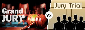 Grand Jury vs Trial Jury