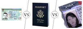 Green Card vs Passport vs Visa