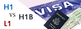 H1 Visa vs H1B vs L1 Visa