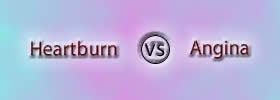 Heartburn vs Angina