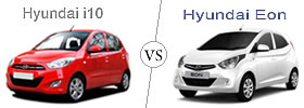 Hyundai Eon vs Hyundai i10