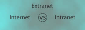Internet vs Intranet vs Extranet