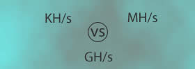 KH/s vs  MH/s vs GH/s