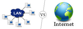 LAN vs Internet