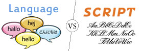 Language vs Script