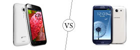 Micromax A116 vs Samsung Galaxy S3