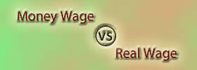 Money Wage vs Real Wage