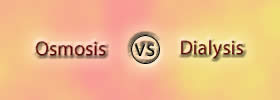 Osmosis vs Dialysis