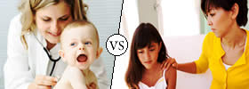 Pediatrician vs Child Specialist