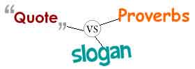 Quotes vs Slogans vs Proverbs