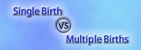 Single Birth vs Multiple Births