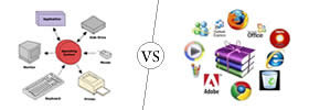 System Software vs Application Software