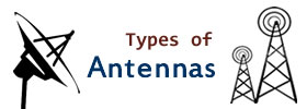Different Types of Antennas