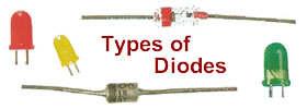 Different Types of Diodes
