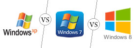Windows XP vs Windows 7 vs Windows 8