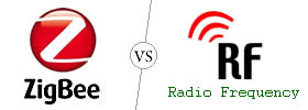 Zigbee vs RF Zigbee vs RF