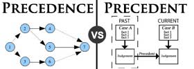 Precedence vs Precedent