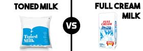 Toned Milk vs Full Cream Milk