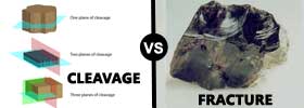 Cleavage vs Fracture