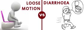 Loose Motion vs Diarrhoea
