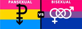 Pansexual vs Bisexual