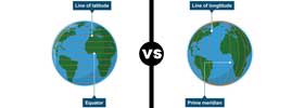 Lines of Longitude vs Lines of Latitude