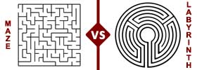Maze vs Labyrinth