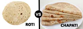 Roti vs Chapati