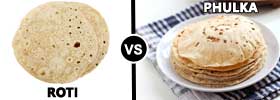 Roti vs Phulka