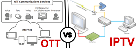 OTT vs IPTV