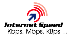 Take away son Army Difference between Kbps and Mbps | Kbps vs Mbps
