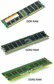 Ddr1 Ddr2 Ddr3 Difference Chart