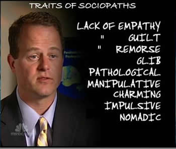 Difference of sociopath and psychopath