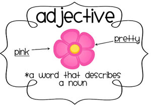 Adjectives: identify the adjective   an english zone.com quiz