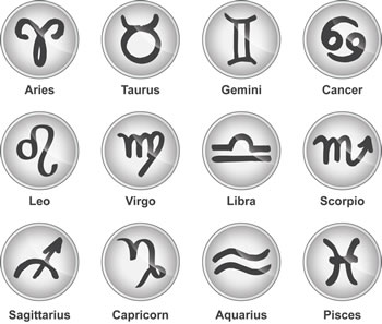 Difference between Zodiac and Astrology | Zodiac vs Astrology