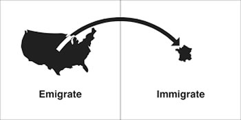 Emigrate - Immigrate