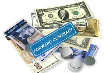Image result for forward contract & future contract