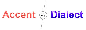 Accent vs Dialect
