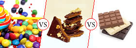 Candy vs Toffee vs Chocolate