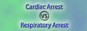Cardiac Arrest vs Respiratory Arrest