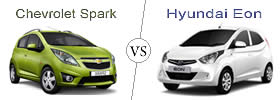 Chevrolet Spark vs Hyundai Eon